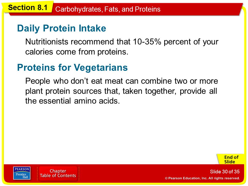 Proteins for Vegetarians