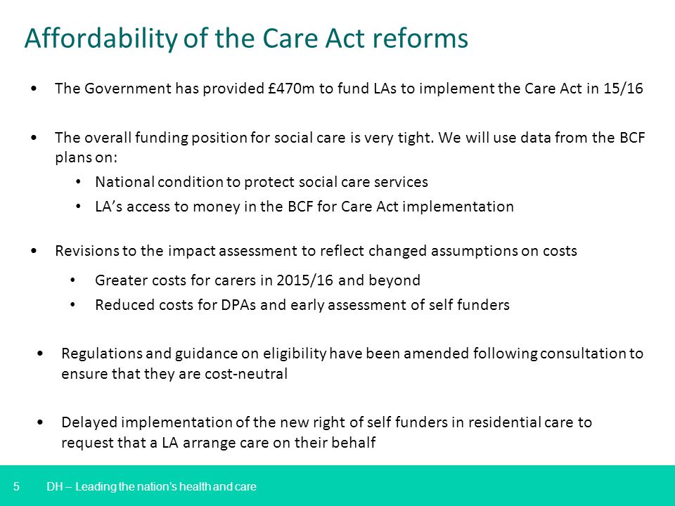 Affordability of the Care Act reforms
