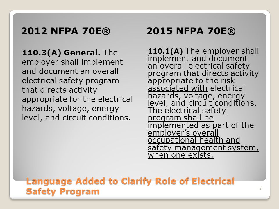 Language Added to Clarify Role of Electrical Safety Program