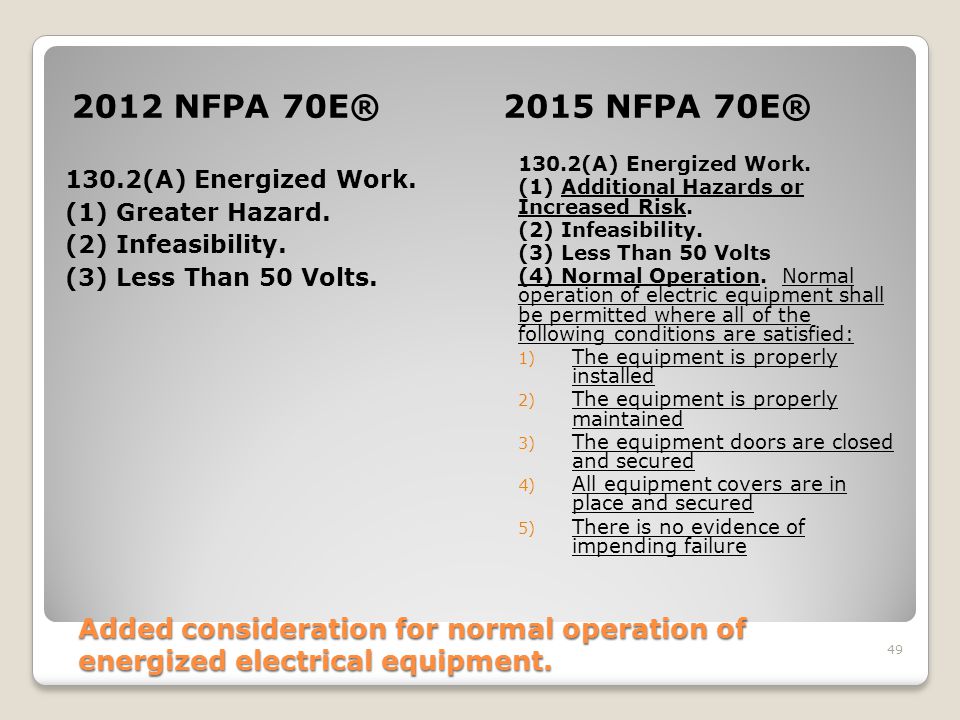 2012 NFPA 70E® 2015 NFPA 70E® 130.2(A) Energized Work. (1) Greater Hazard. (2) Infeasibility. (3) Less Than 50 Volts.