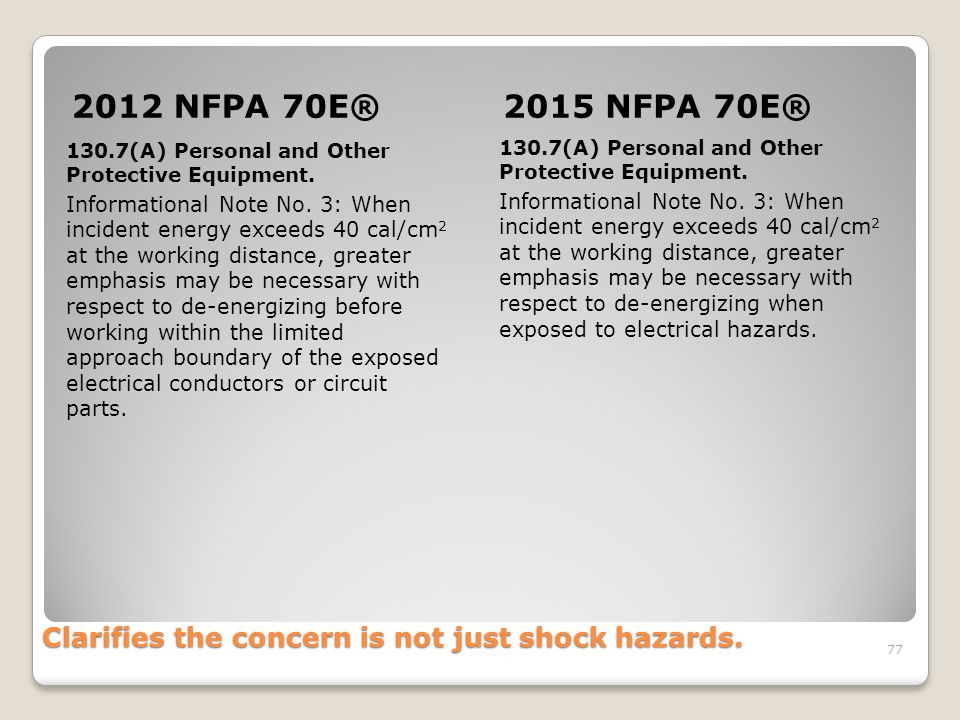Clarifies the concern is not just shock hazards.