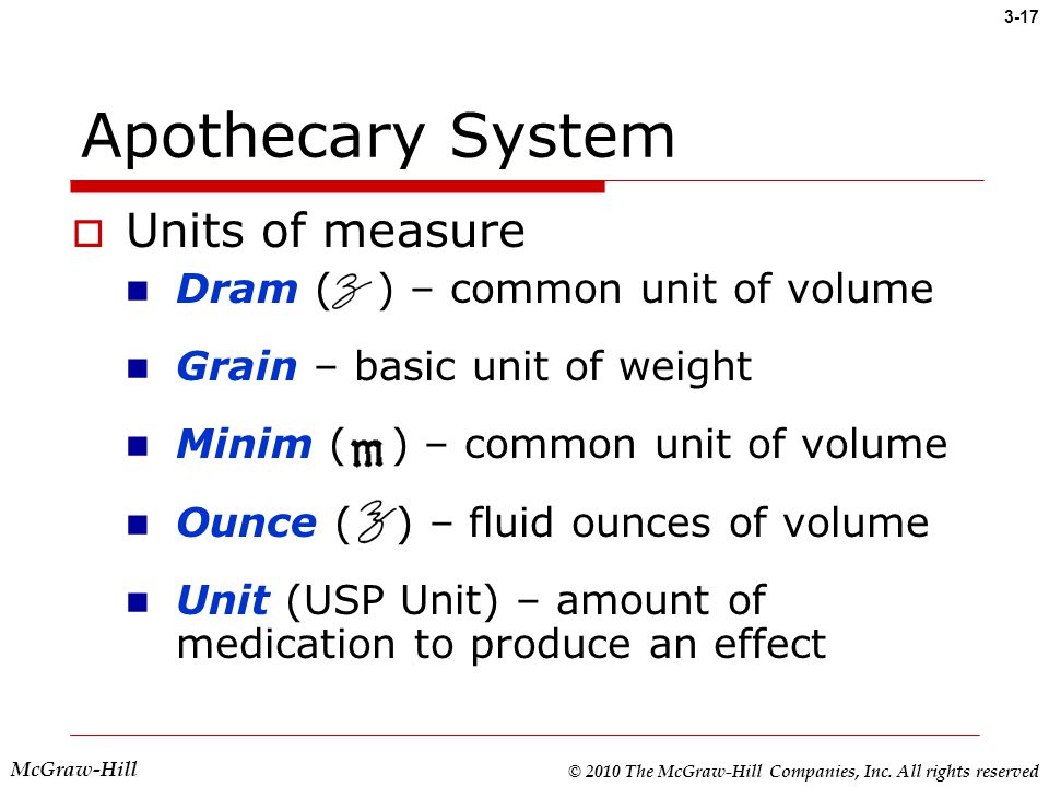 Unit of needs. Volume Units. Gram a Unit of measure.
