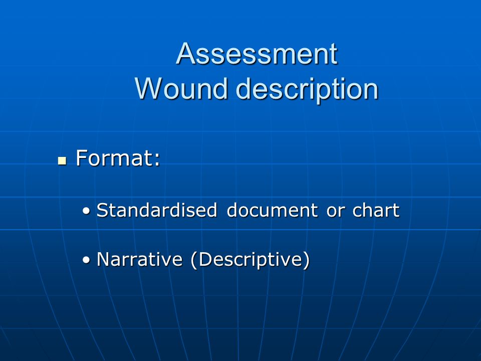 Wound Description Chart