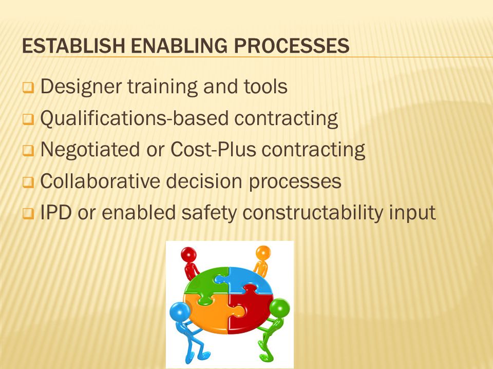 Establish Enabling Processes