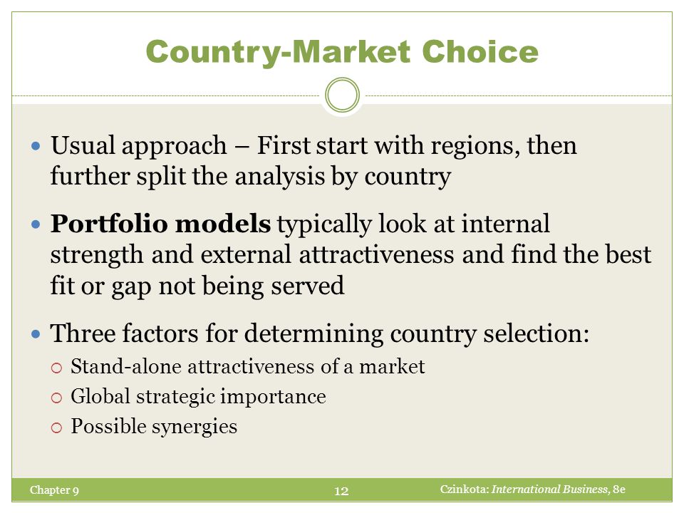 Country-Market Choice