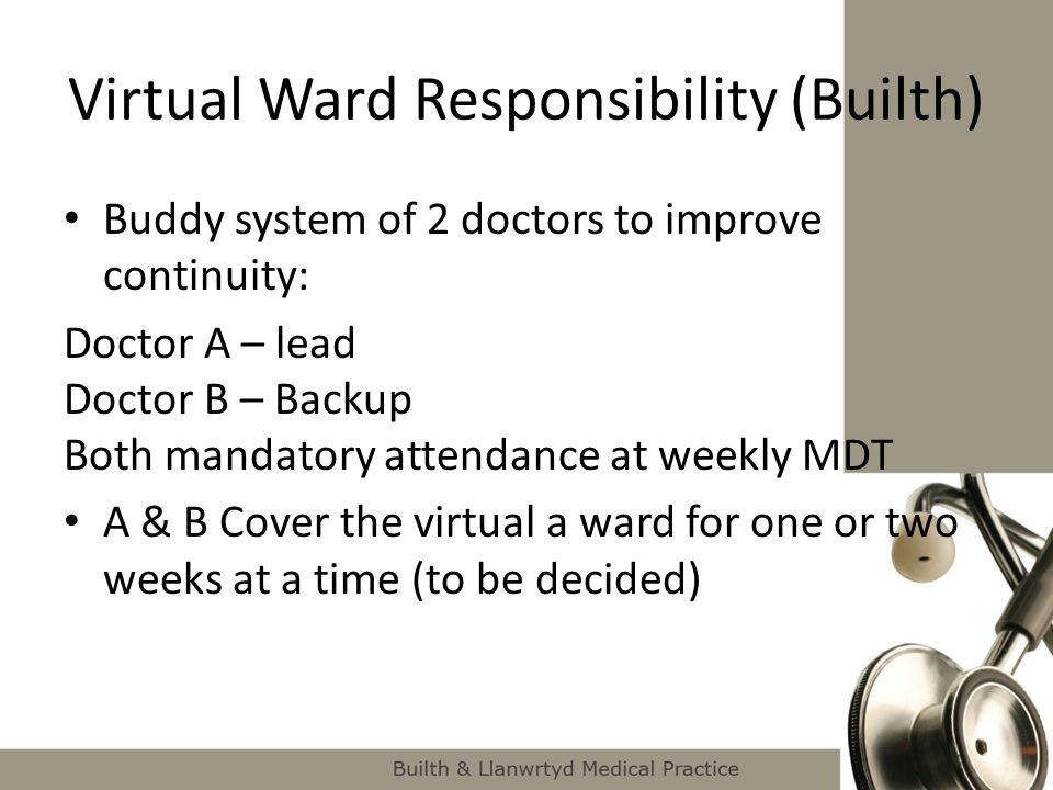 Virtual Ward Responsibility (Builth)