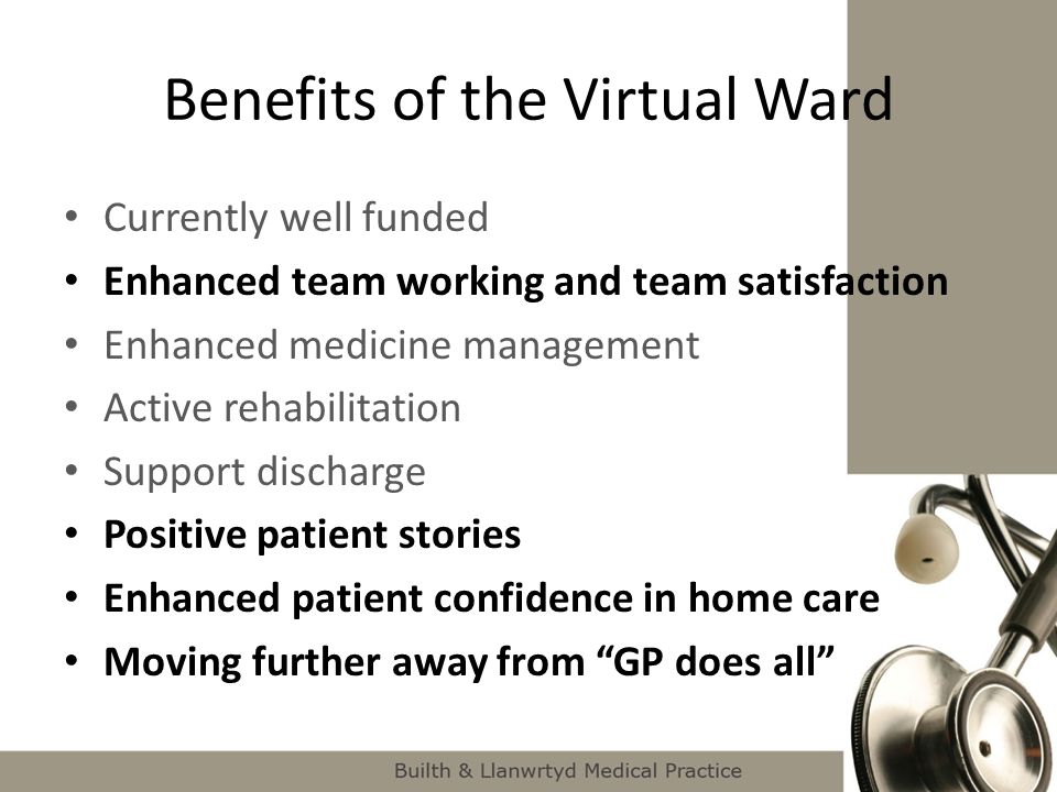 Benefits of the Virtual Ward