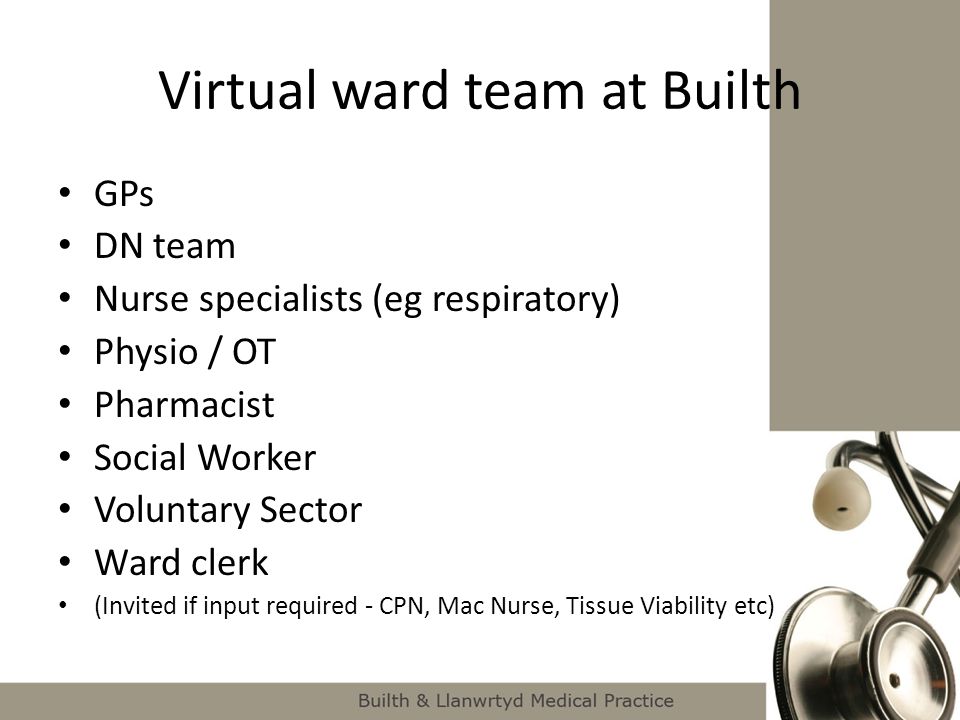 Virtual ward team at Builth
