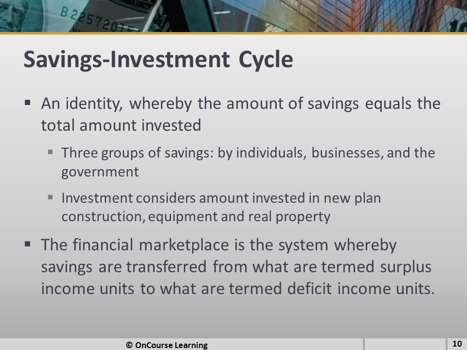 Savings-Investment Cycle