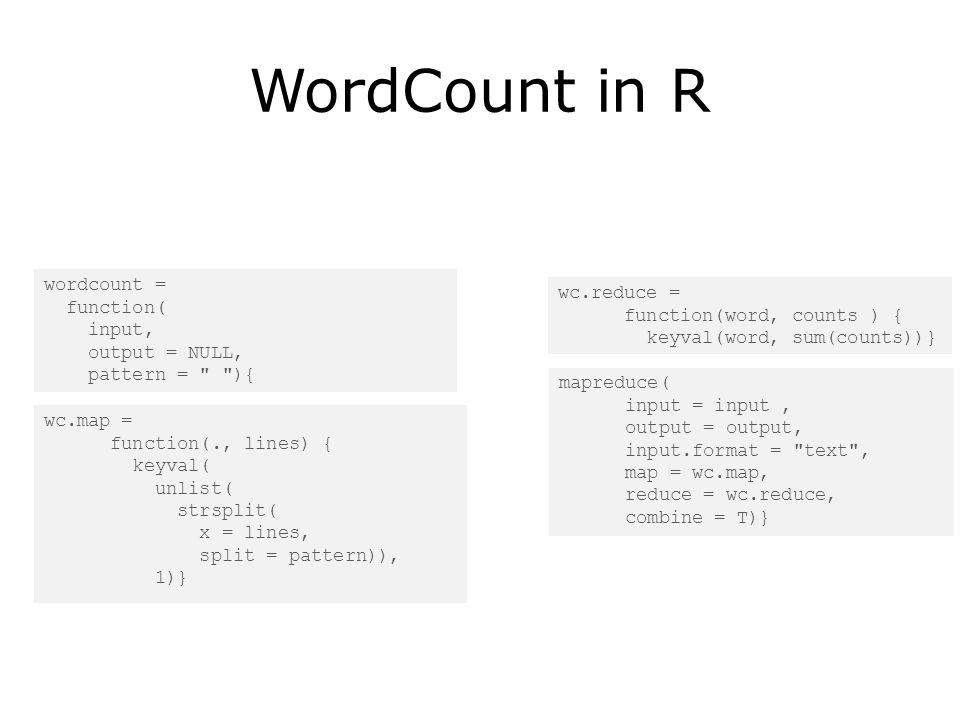WordCount in R wordcount = wc.reduce = function(