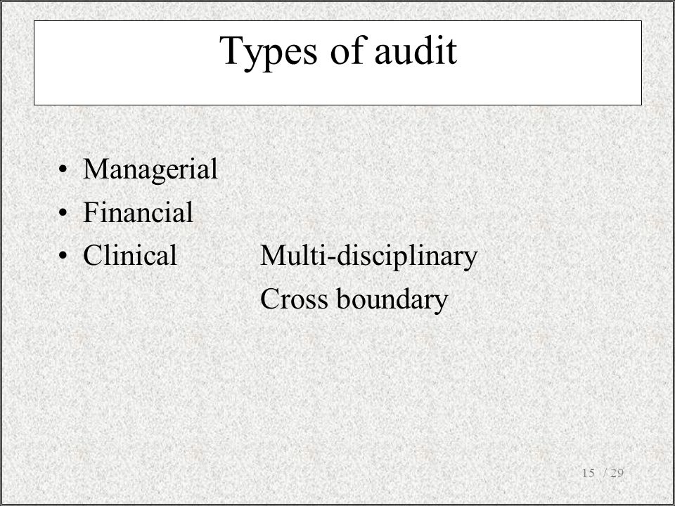 Types of audit Managerial Financial Clinical Multi-disciplinary