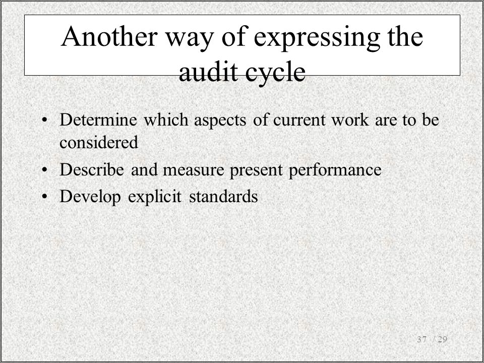 Another way of expressing the audit cycle