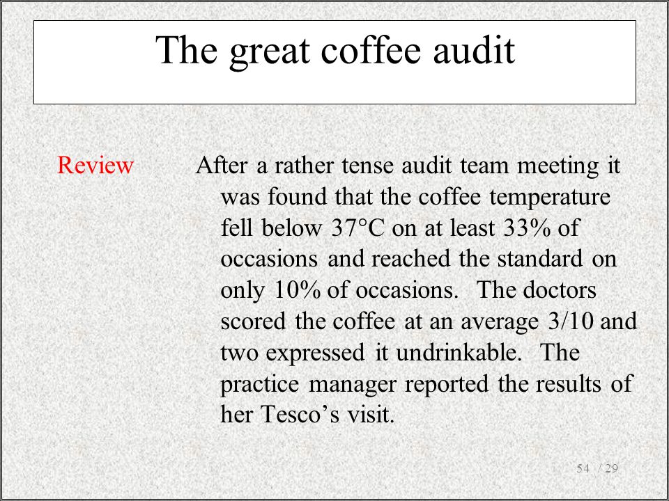 The great coffee audit Review