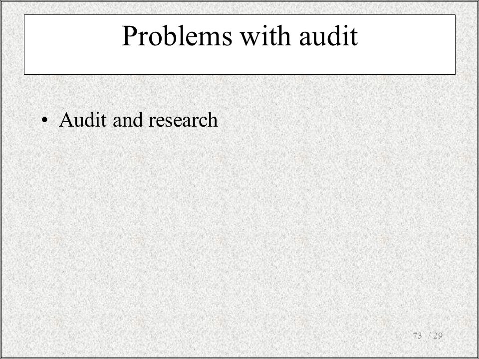 Problems with audit Audit and research / 29