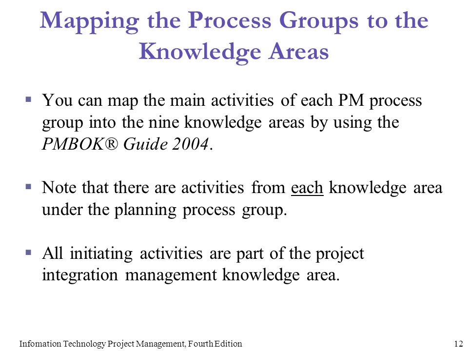 Mapping the Process Groups to the Knowledge Areas