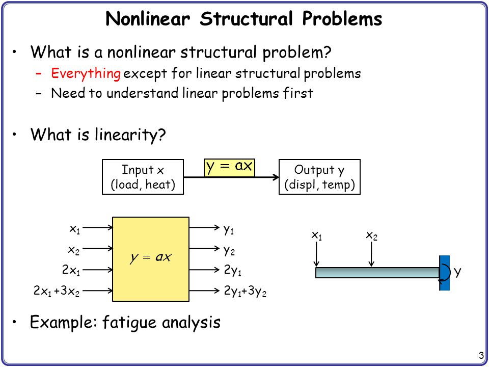 CHAP 2 Nonlinear Finite Element Analysis Procedures - ppt video online  download