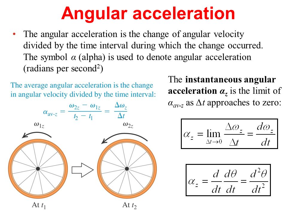 Angular acceleration symbol