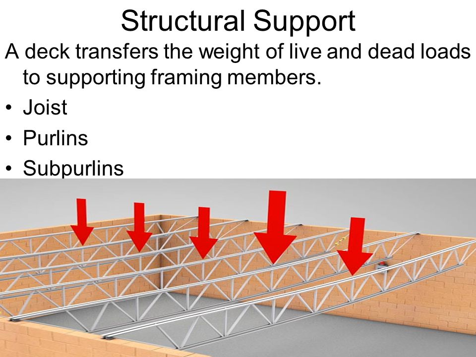 Roof Decks Information Taken From Uurwaw S Training Manuals Nrca S Roofing Waterproofing Manual 5th Edition And Johns Manville Web Site Materials Ppt Download