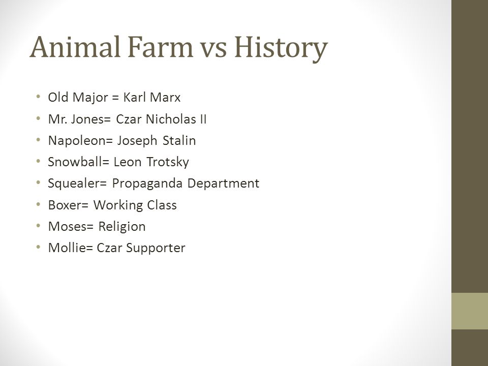 Narration in Animal Farm - ppt download