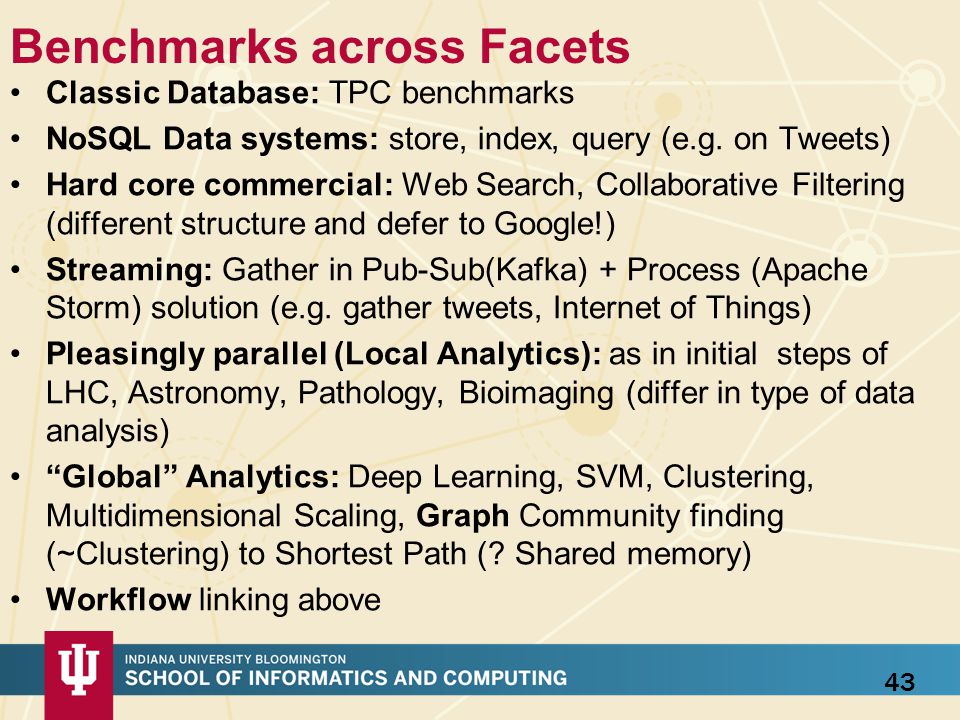 Benchmarks across Facets