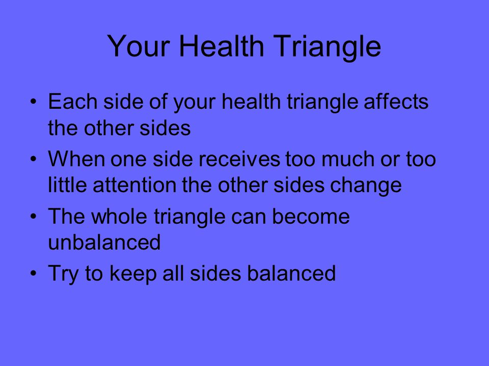 Your Health Triangle Each side of your health triangle affects the other sides.