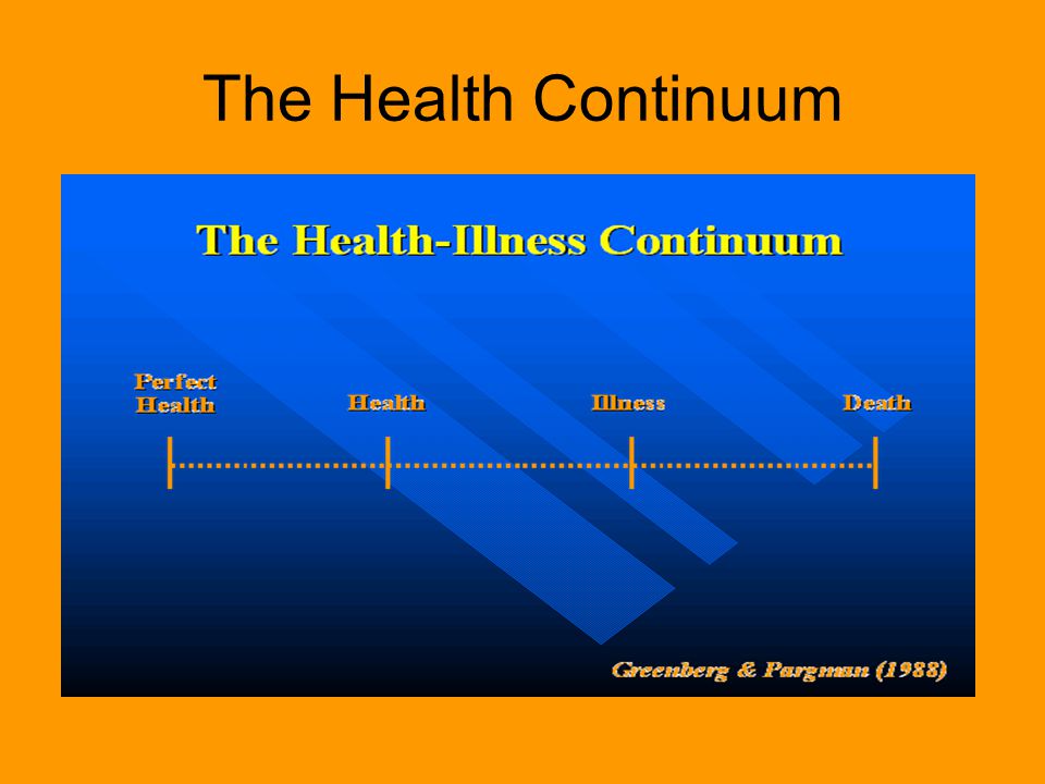 The Health Continuum