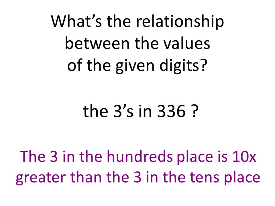 What’s the relationship between the values of the given digits