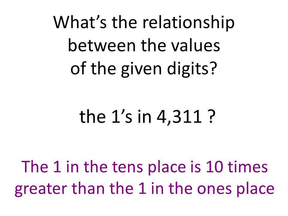 What’s the relationship between the values of the given digits
