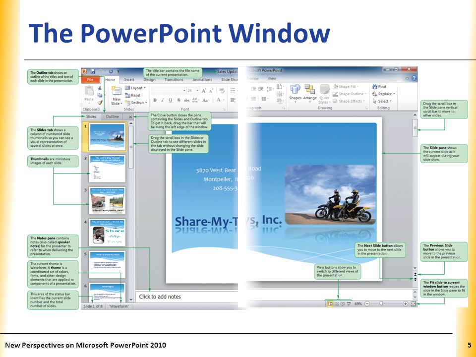 The PowerPoint Window New Perspectives on Microsoft PowerPoint 2010
