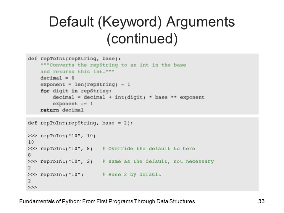 Default (Keyword) Arguments (continued)