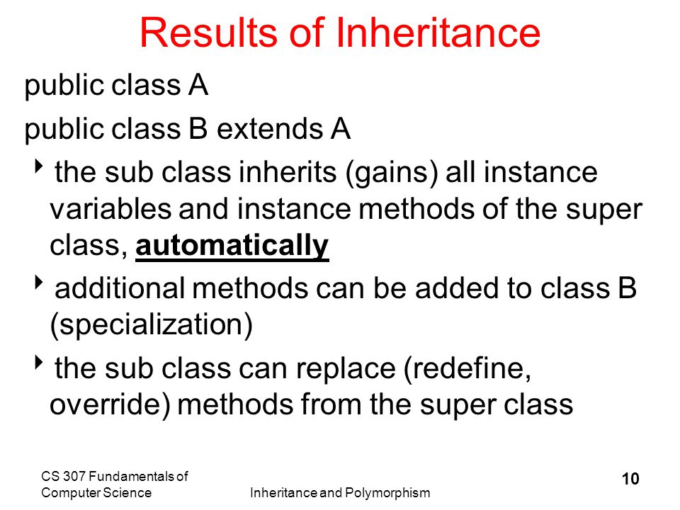 Results of Inheritance
