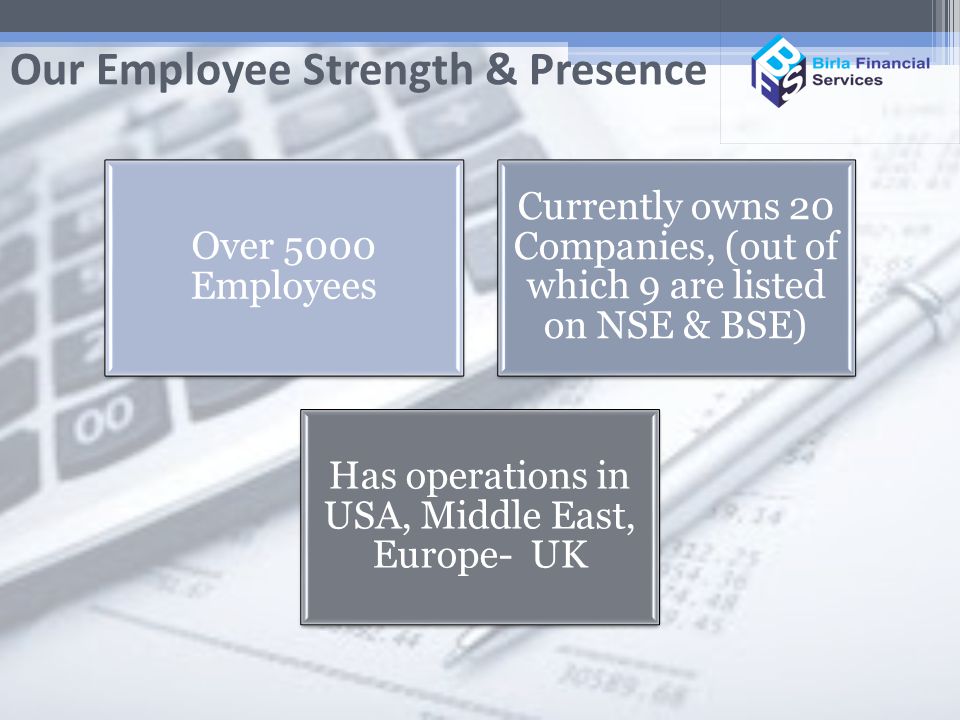 Our Employee Strength & Presence