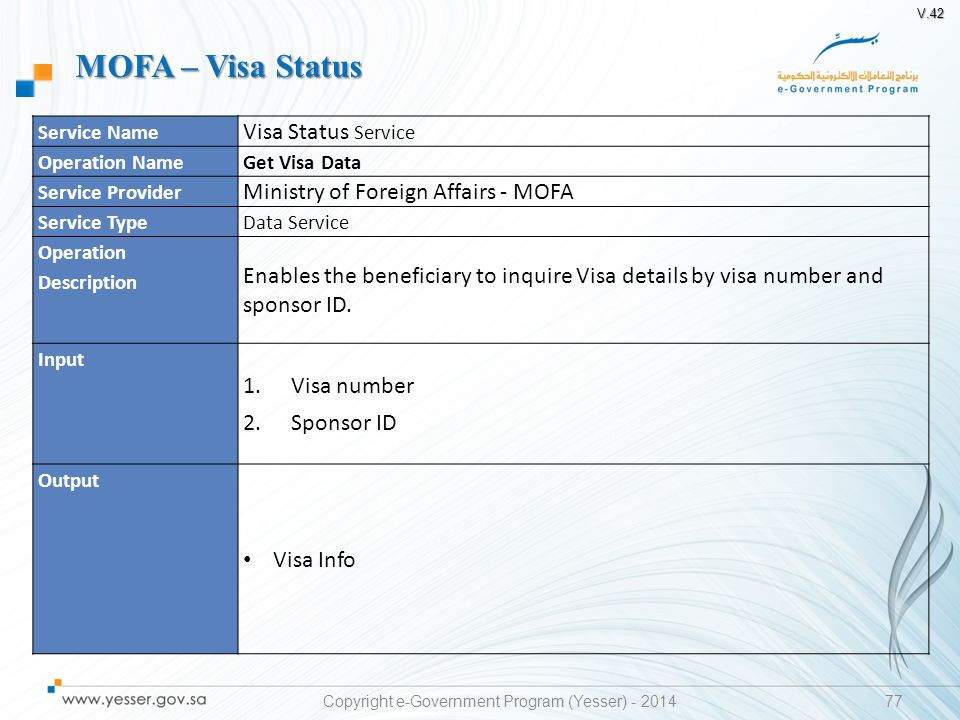 Mofa visa check