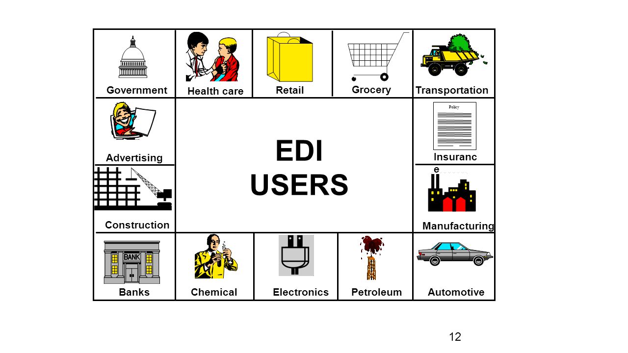 EDI USERS 12 Government Health care Retail Grocery Transportation