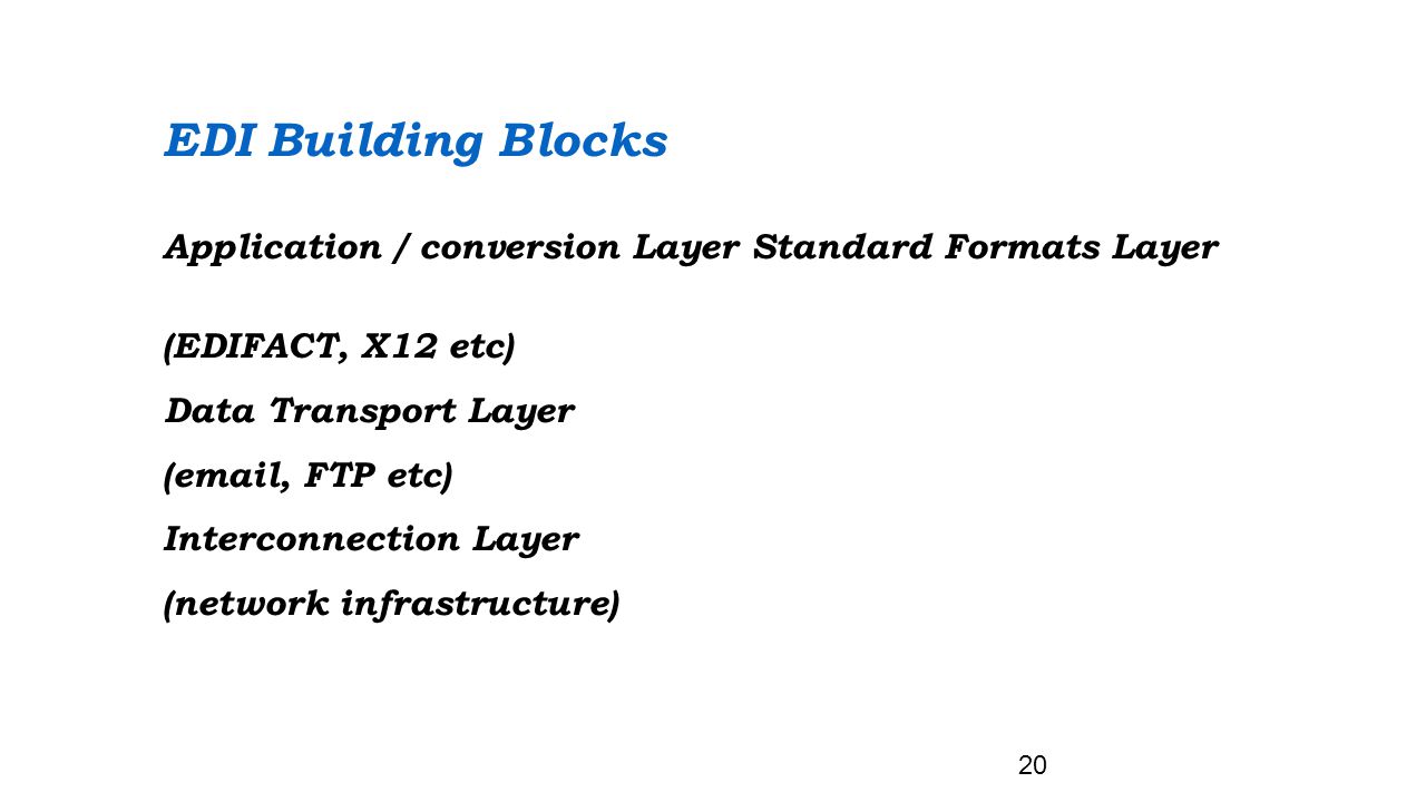 EDI Building Blocks Application / conversion Layer Standard Formats Layer. (EDIFACT, X12 etc) Data Transport Layer.