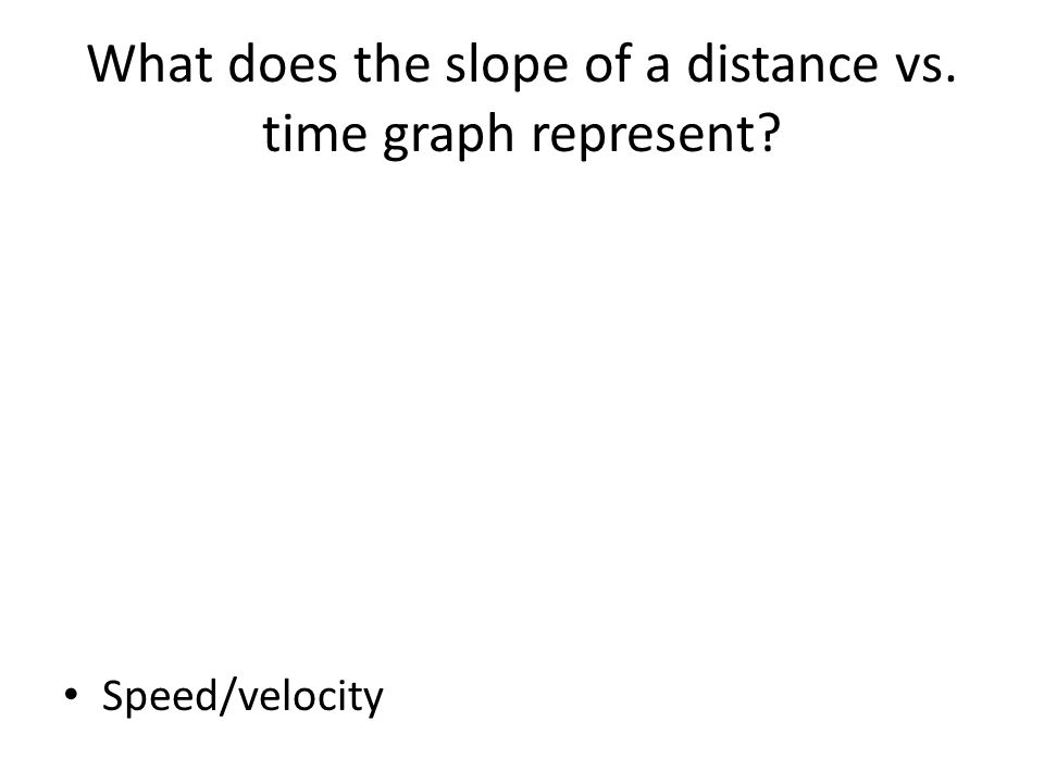 What does the slope of a distance vs. time graph represent