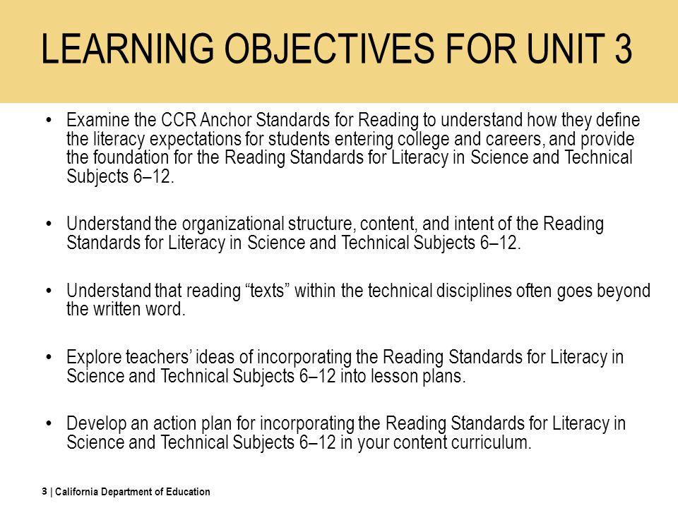 LEARNING OBJECTIVES FOR UNIT 3