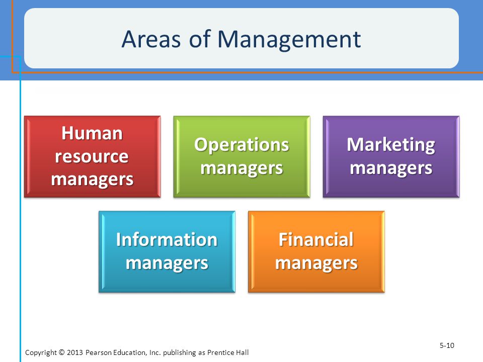 Human resource managers