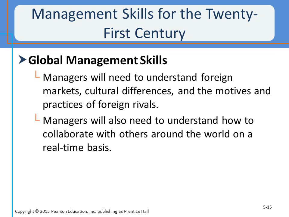 Management Skills for the Twenty-First Century