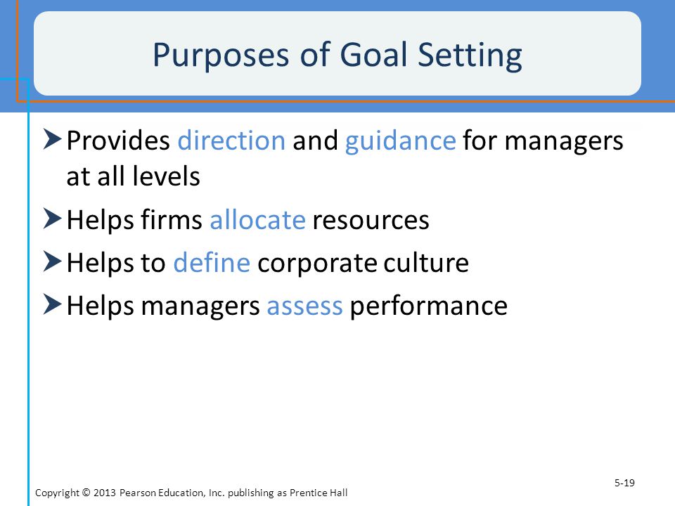 Purposes of Goal Setting