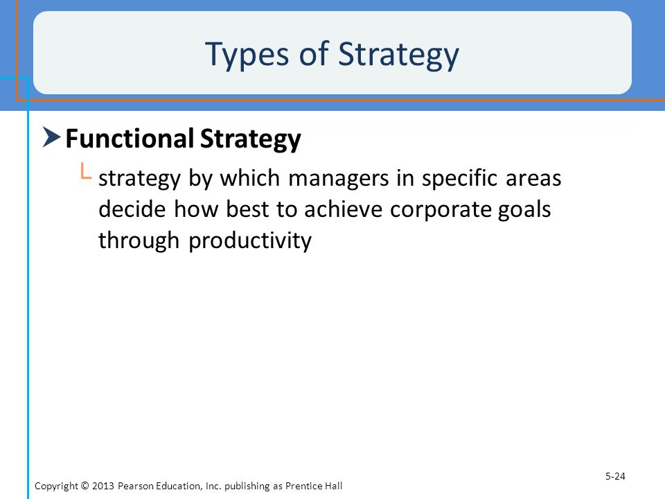 Types of Strategy Functional Strategy