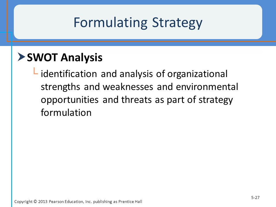 Formulating Strategy SWOT Analysis