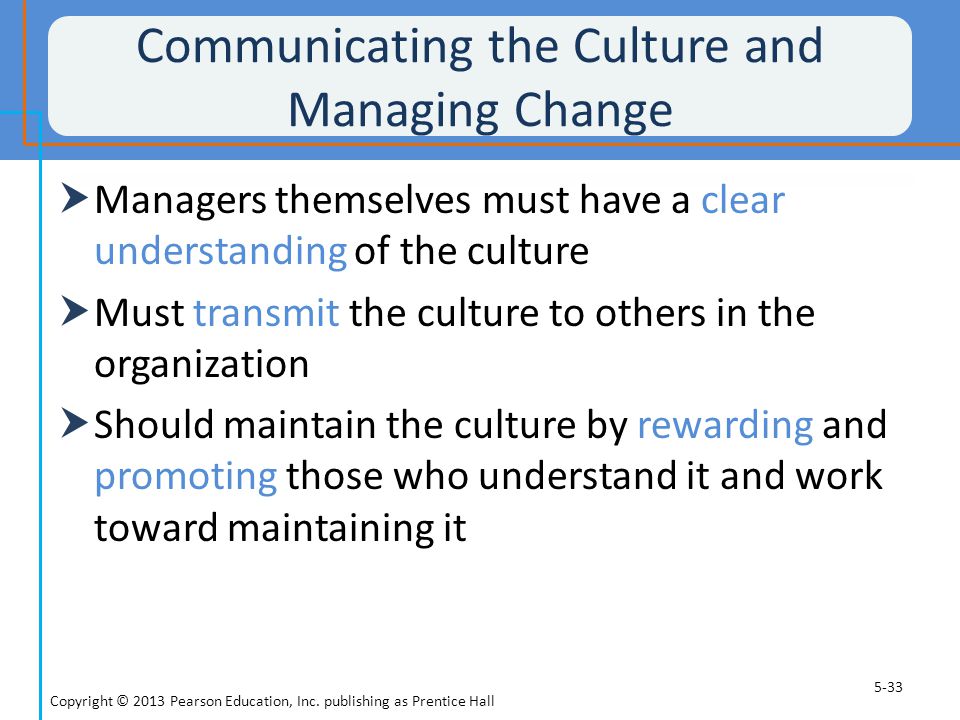 Communicating the Culture and Managing Change