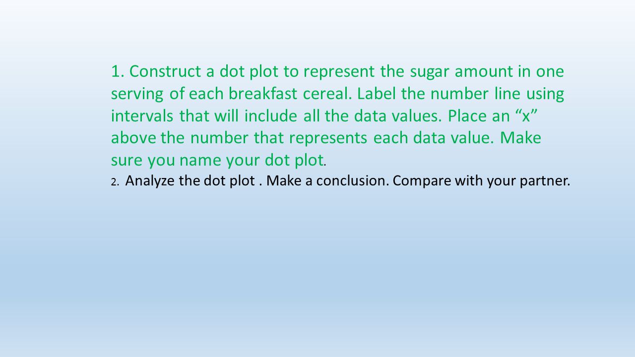 1. Construct a dot plot to represent the sugar amount in one