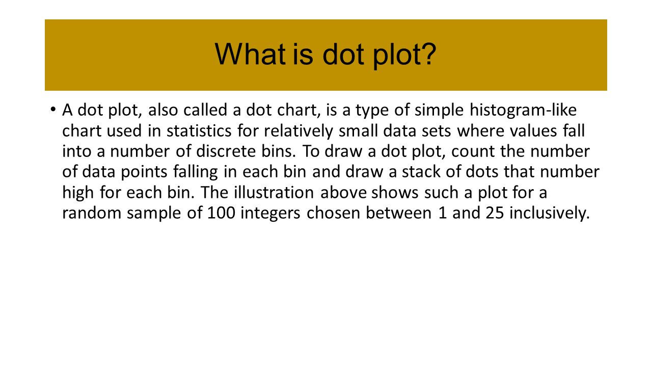 What is dot plot
