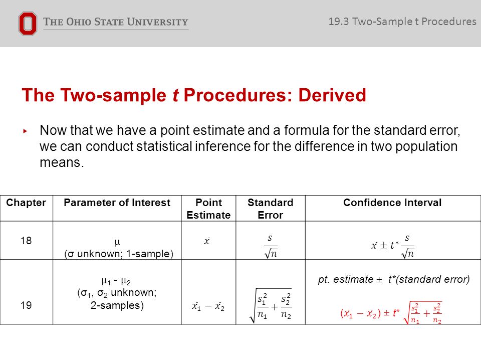 The Two-sample t Procedures: Derived