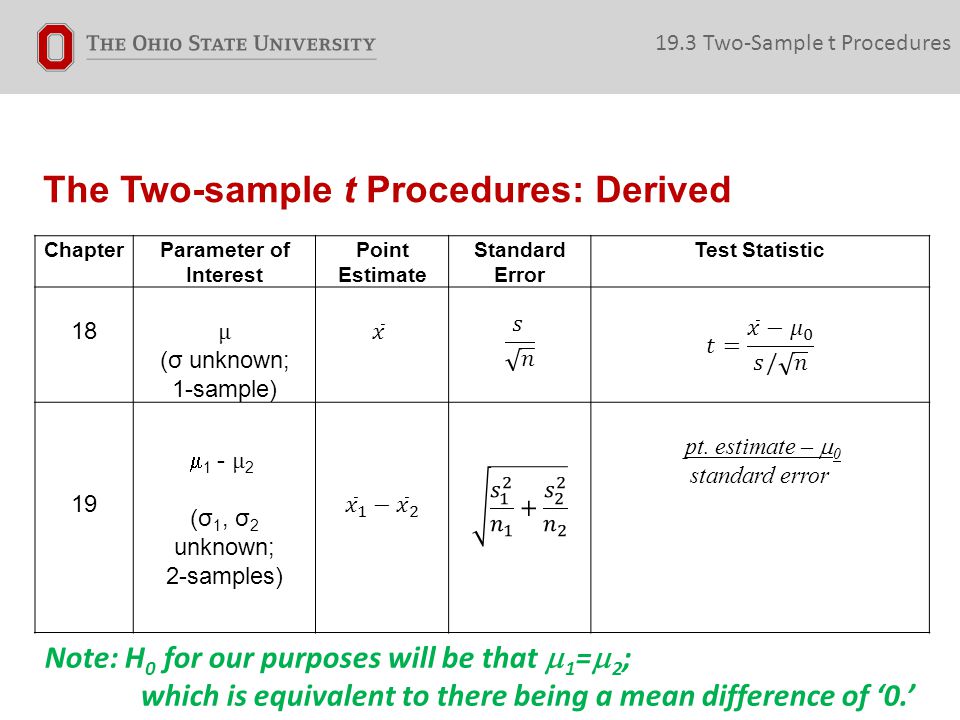 The Two-sample t Procedures: Derived
