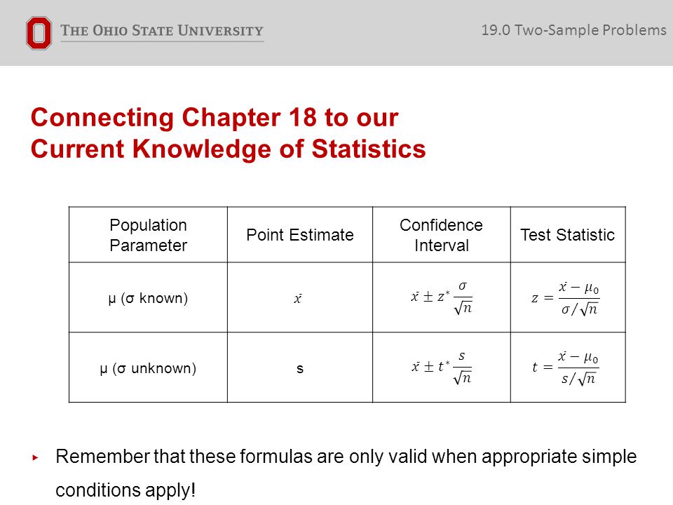 Connecting Chapter 18 to our Current Knowledge of Statistics