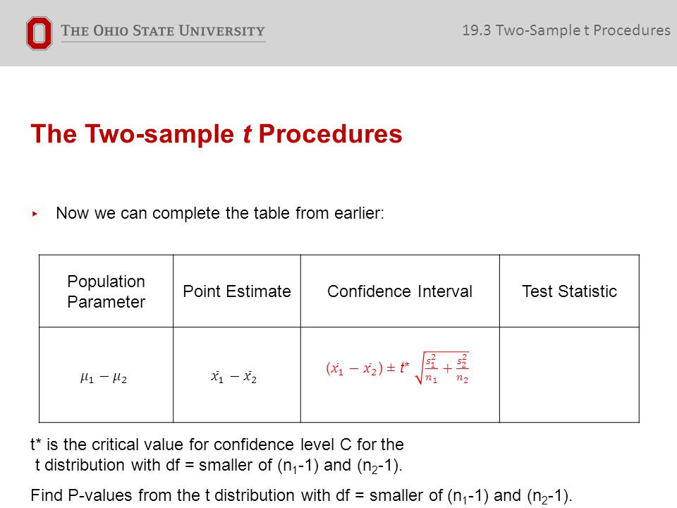 The Two-sample t Procedures