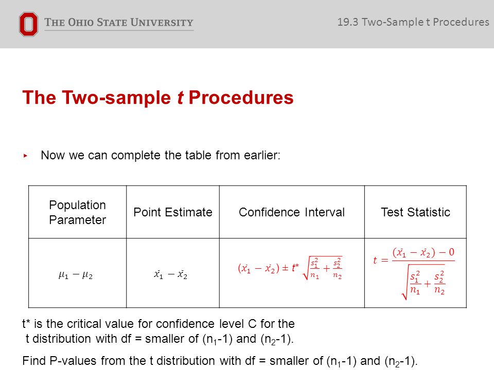 The Two-sample t Procedures